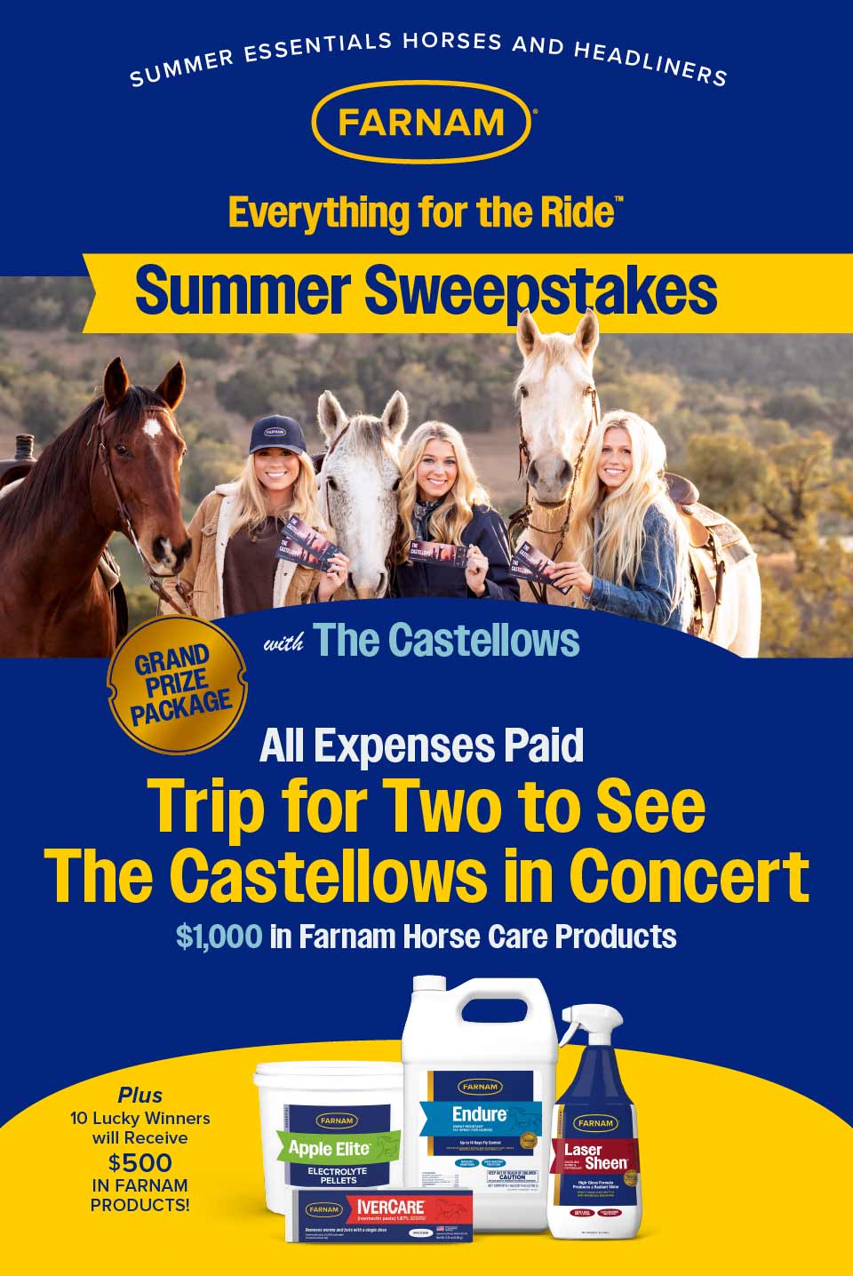 castellows-sweepstakes-prizes