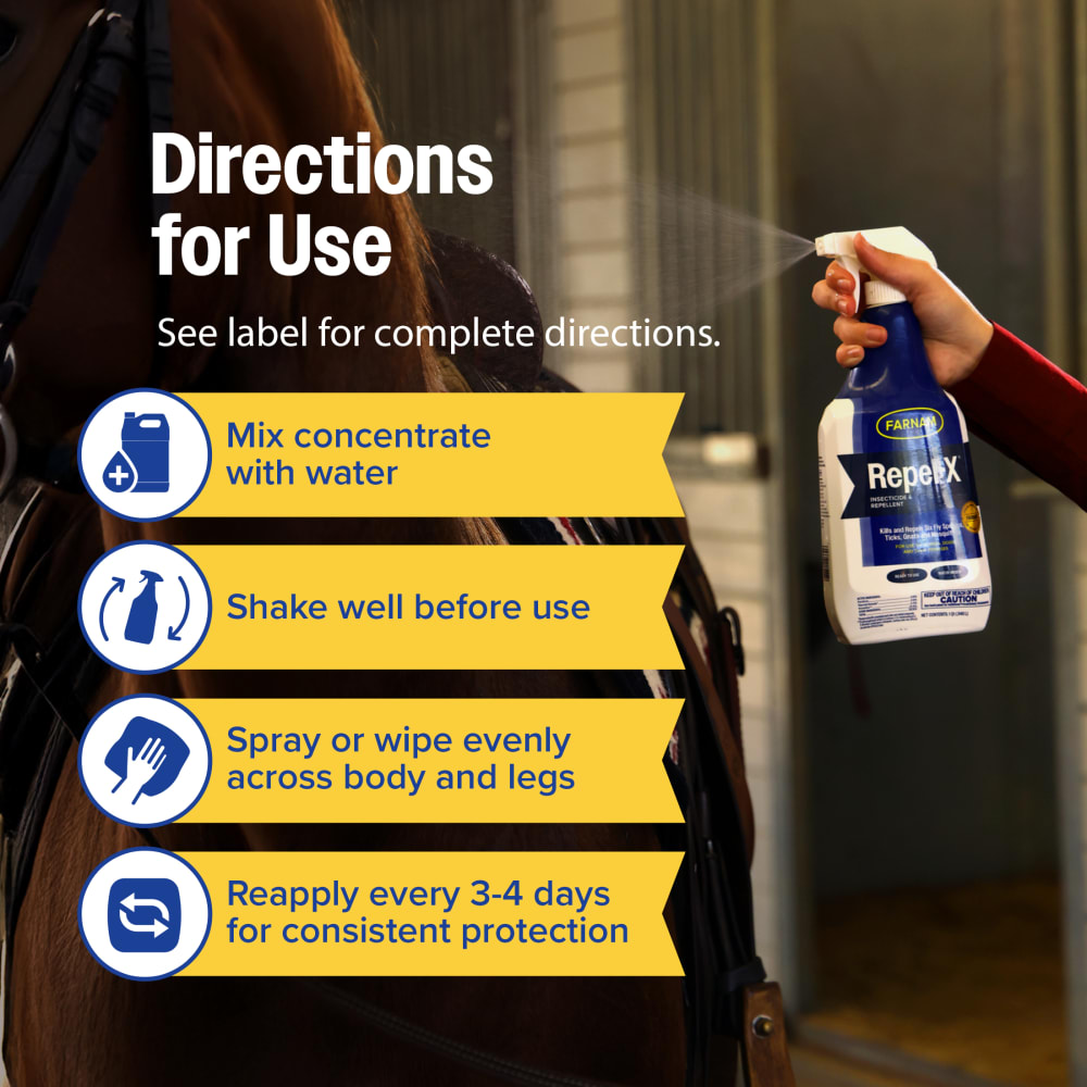 Person spraying Repel-X on a horse with four-step directions for use