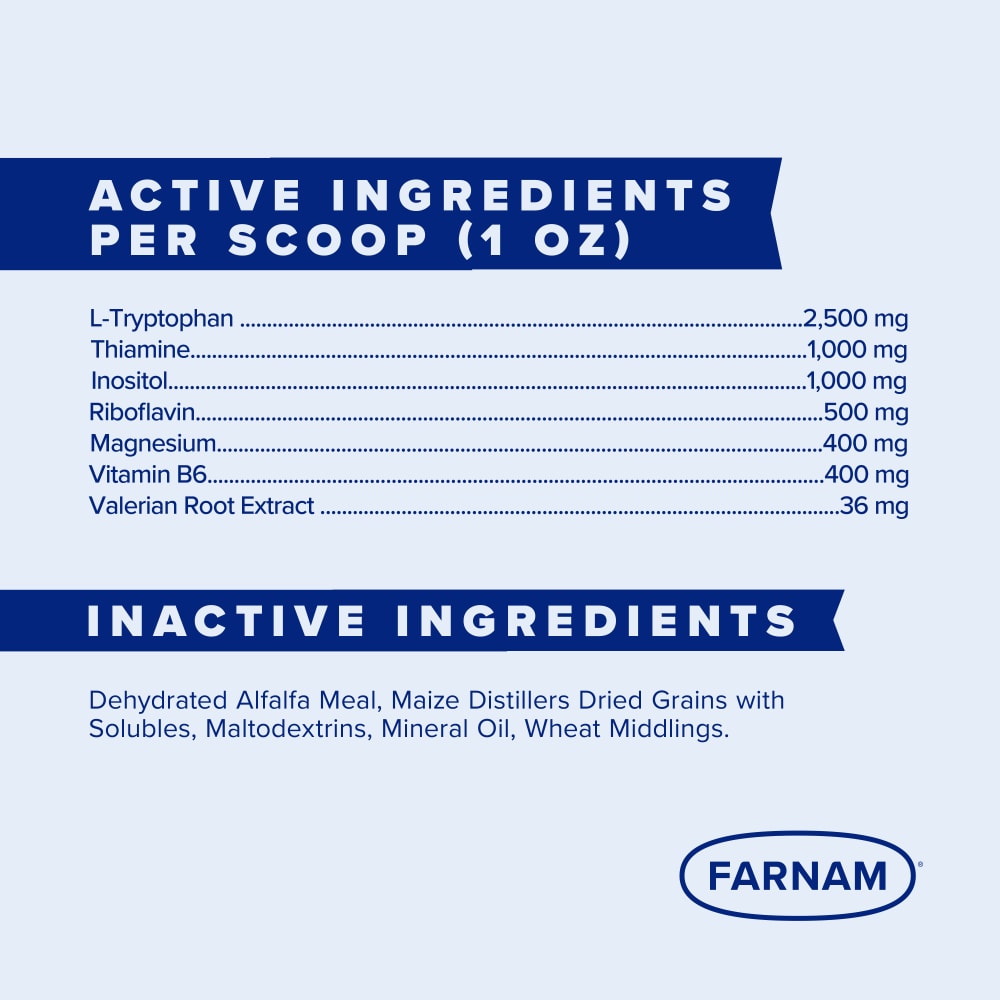 Active ingredients/Inactive ingredients
