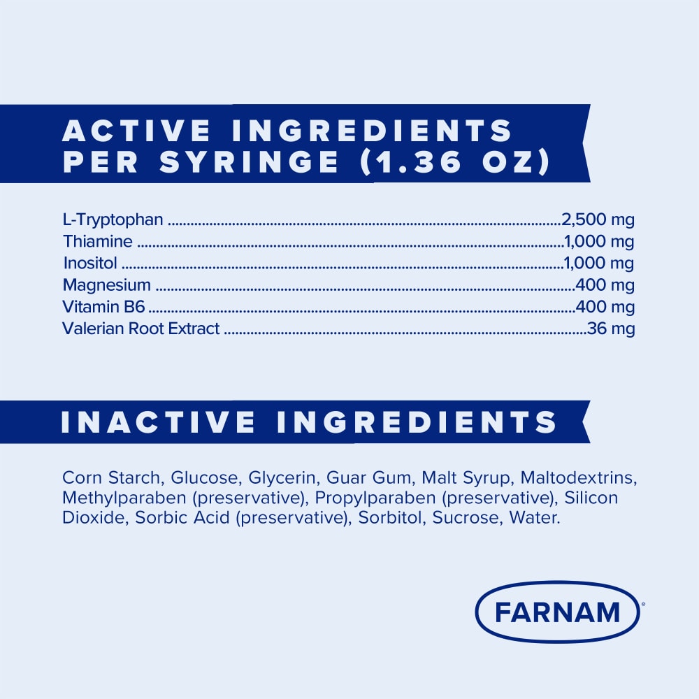 Active ingredients/Inactive ingredients