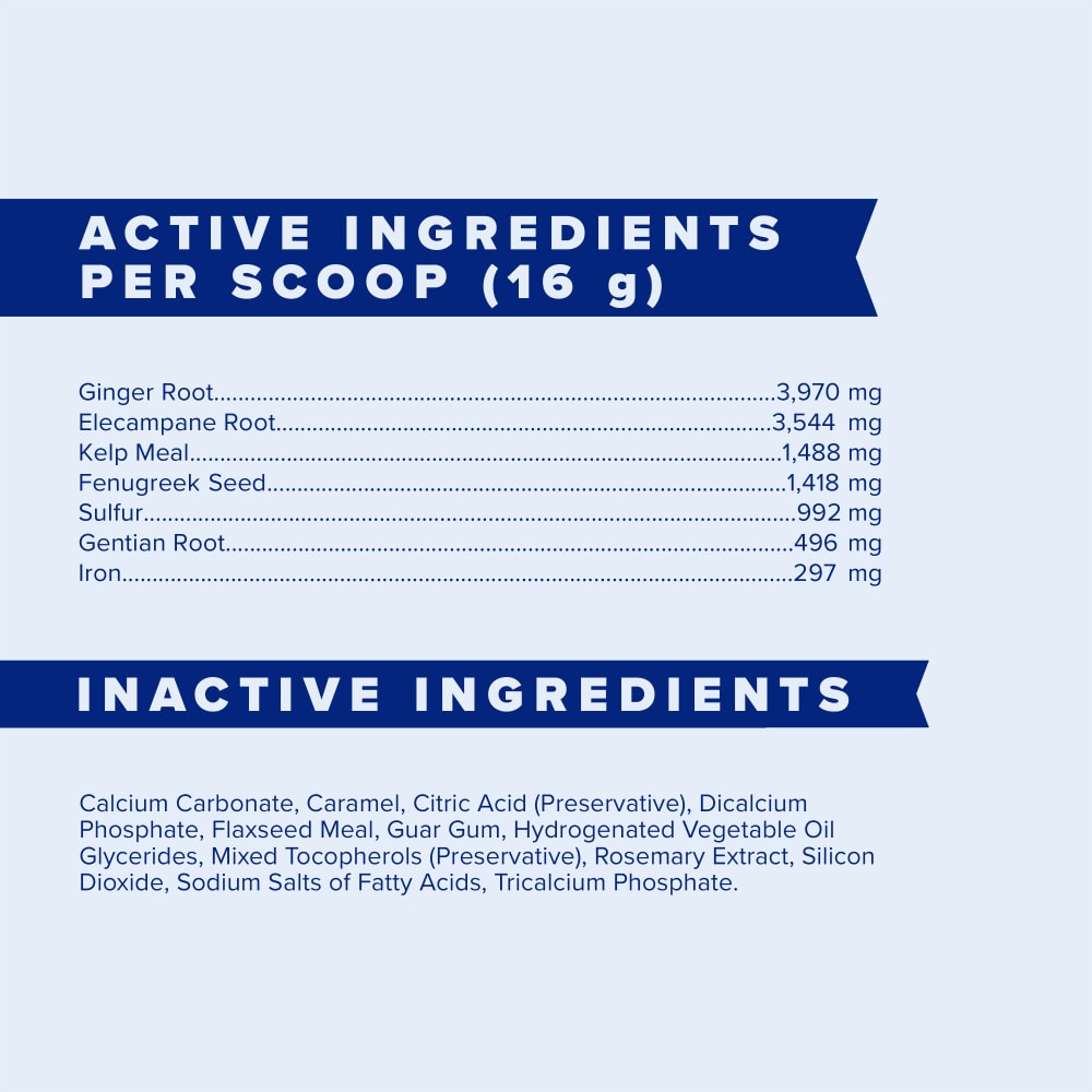 Active and inactive ingredients for farnam cough free pellets
