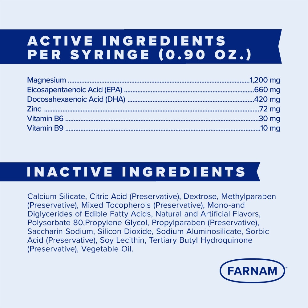 Active ingredients/Inactive ingredients