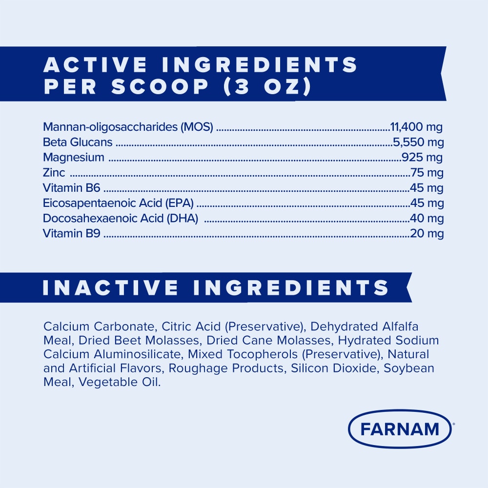 Active ingredients/Inactive ingredients