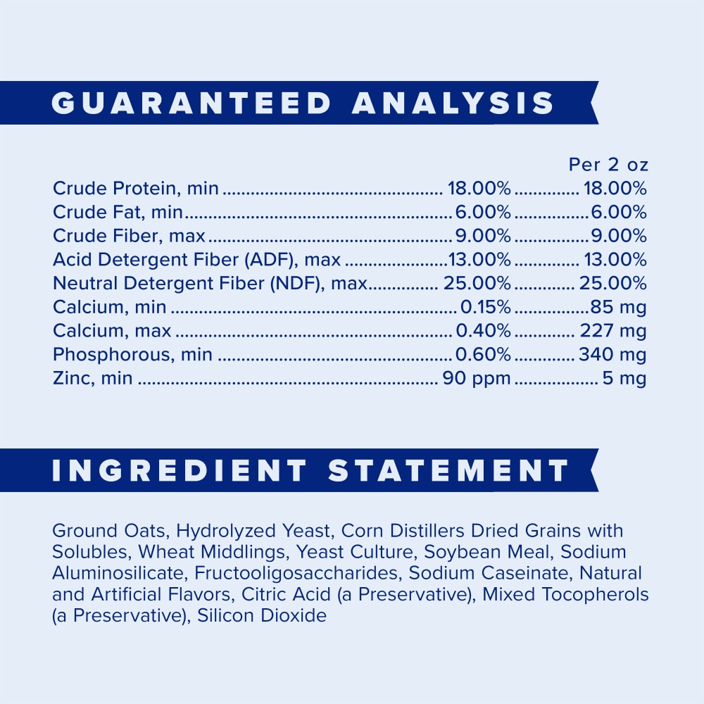 Guaranteed analysis and ingredients statement of Farnam hindgut stabilizer pellets