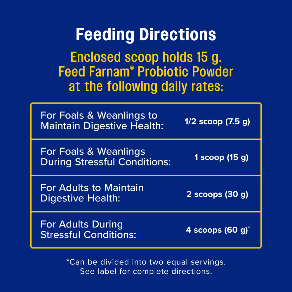 For adult horses to maintain digestive health feed 30 grams of Farnam probiotic powder