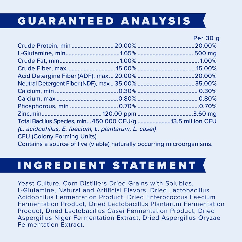 Guaranteed analysis and ingredients statement of Farnam probiotic powder