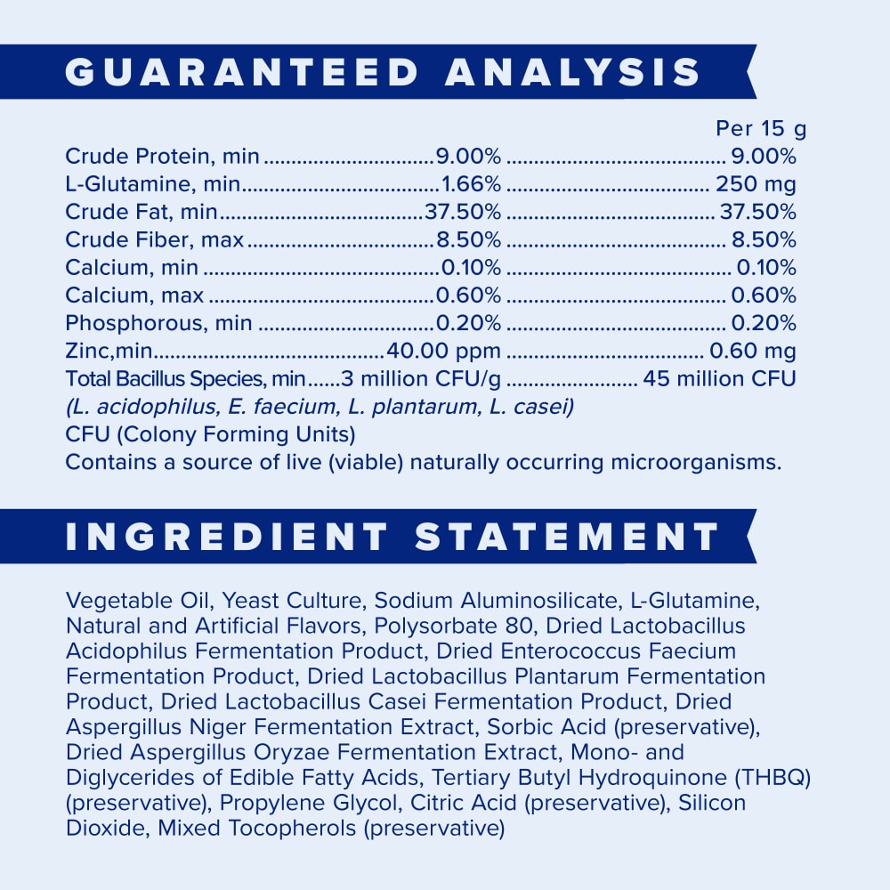 Guaranteed analysis and ingredients statement of Farnam probiotic paste