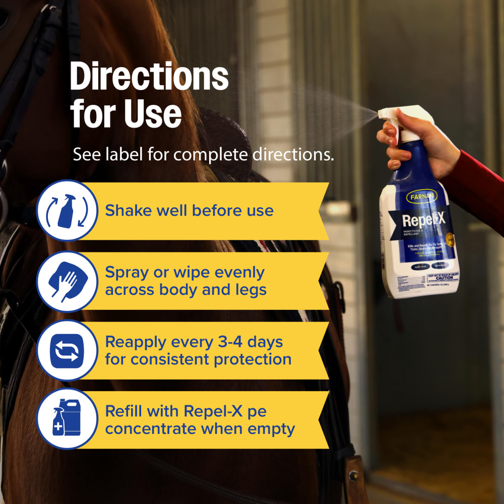 Person spraying Repel-X RTU on a horse with four-step directions for use