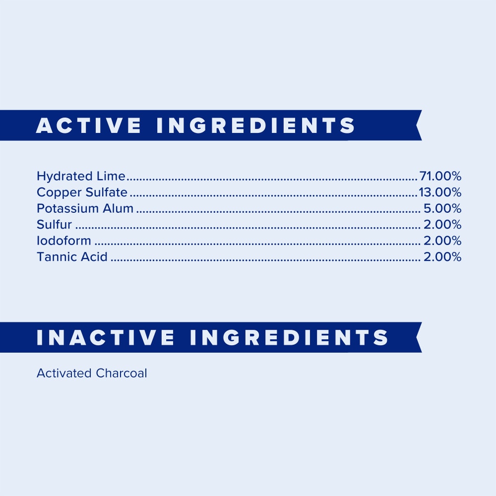 Active and inactive ingredients for farnam wonder dust wound powder for horses