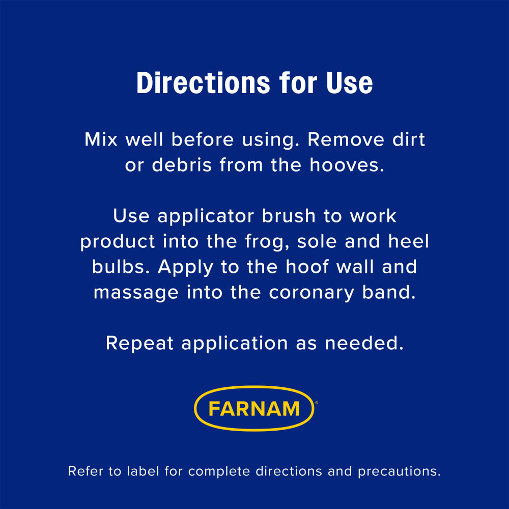Directions for use