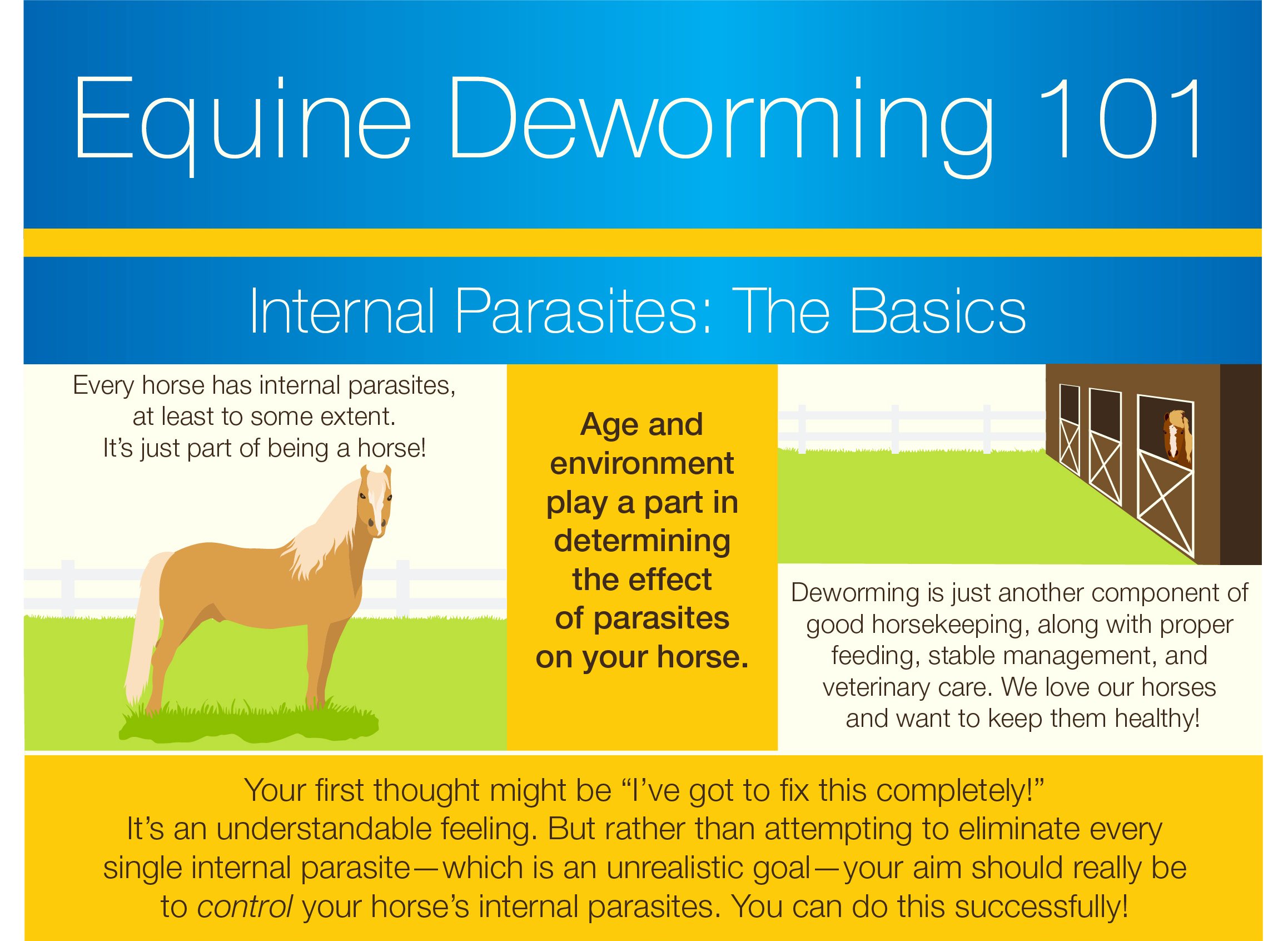 deworming-handbook-infographic-tips-and-tools-farnam